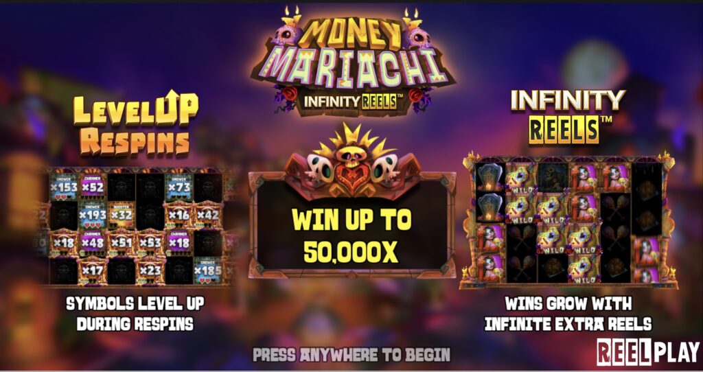 Money Mariachi Infinity Reels paylines and game features 