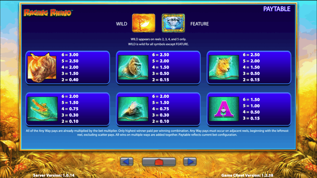 Raging Rhino rules